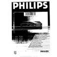 PHILIPS AK701 Manual de Usuario