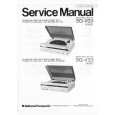 PANASONIC SGV33 Service Manual