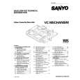 SANYO VC Service Manual
