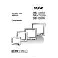 SANYO C21ES35G Owners Manual