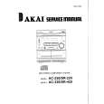 AKAI AC320 Service Manual