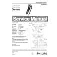 PHILIPS HQ4870A Service Manual