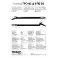 THORENS TPO70 Owners Manual