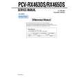SONY PCVRX465DS Service Manual