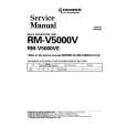 RM-V5000VE - Click Image to Close