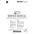 AIWA RMP300 Manual de Servicio