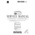 AIWA RM-P300W Instrukcja Serwisowa