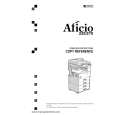 RICOH AFICIO 220 Owners Manual
