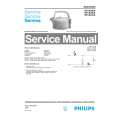 PHILIPS HD4612A Service Manual