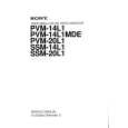 SONY PVM14L1MDE Service Manual