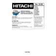 HITACHI CP202ST Manual de Servicio