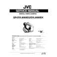 JVC GRDVL9000EG/EK Manual de Servicio