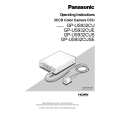 PANASONIC GPUS932CU Owners Manual