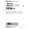PIONEER VSW-1/RYL Instrukcja Serwisowa