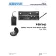 SHURE PA715 Owners Manual