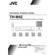 JVC TH-M42J Instrukcja Obsługi