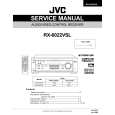 JVC RX6022VSL Service Manual