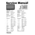 PANASONIC TXW28D3F Service Manual