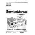 PHILIPS D6920MKII Service Manual