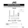 JVC TH-C5 for UJ Service Manual