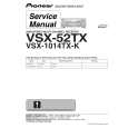 PIONEER VSX-52TX/KUXJ/CA Service Manual