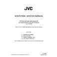JVC AAV11EA Service Manual