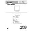 SONY GDM1934 Service Manual