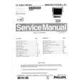 PHILIPS 105SV Service Manual