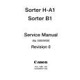 CANON HA1 Service Manual