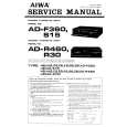 AIWA AD-F360 Service Manual