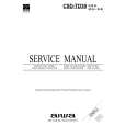 AIWA CSD-TD39 Manual de Servicio