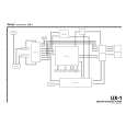 TEAC UX-1 Circuit Diagrams