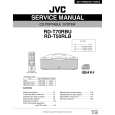 JVC RDT70RBU Service Manual