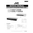 JVC TX200L/LB Service Manual