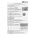 WHIRLPOOL GSF 6540 WS Guía de consulta rápida