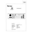 ELITE AR8390 Service Manual