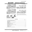 SHARP CD-BK110V Instrukcja Serwisowa