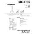 SONY MDR-IF33K Service Manual