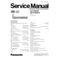 PANASONIC SAHT900PC Service Manual