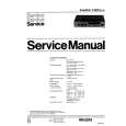 PHILIPS F422500 Service Manual