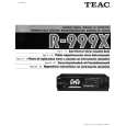 TEAC R999X Owners Manual