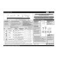WHIRLPOOL ADG 7622 IX Owners Manual WHIRLPOOL ADG 7622 IX Owners Manual