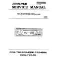 ALPINE CDE7854RM/R Service Manual