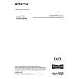 HITACHI 42PD7500 Owners Manual