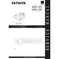 AIWA 4ZG1Z3_Z4 [JPN] CO Service Manual