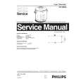 PHILIPS HD4282A Service Manual