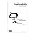 CTX 1565 GM Service Manual