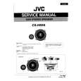JVC CSHS55 Manual de Servicio