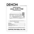 DENON AVR-1700 Service Manual