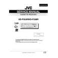 JVC KSF353R Service Manual